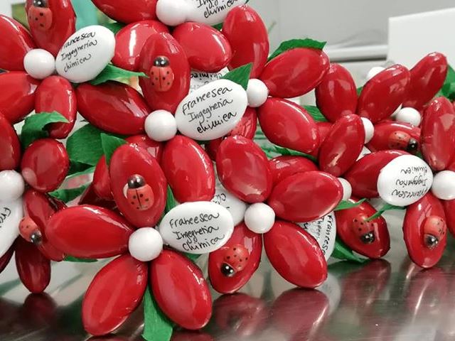 confetti-sulmona-bomboniere-laurea